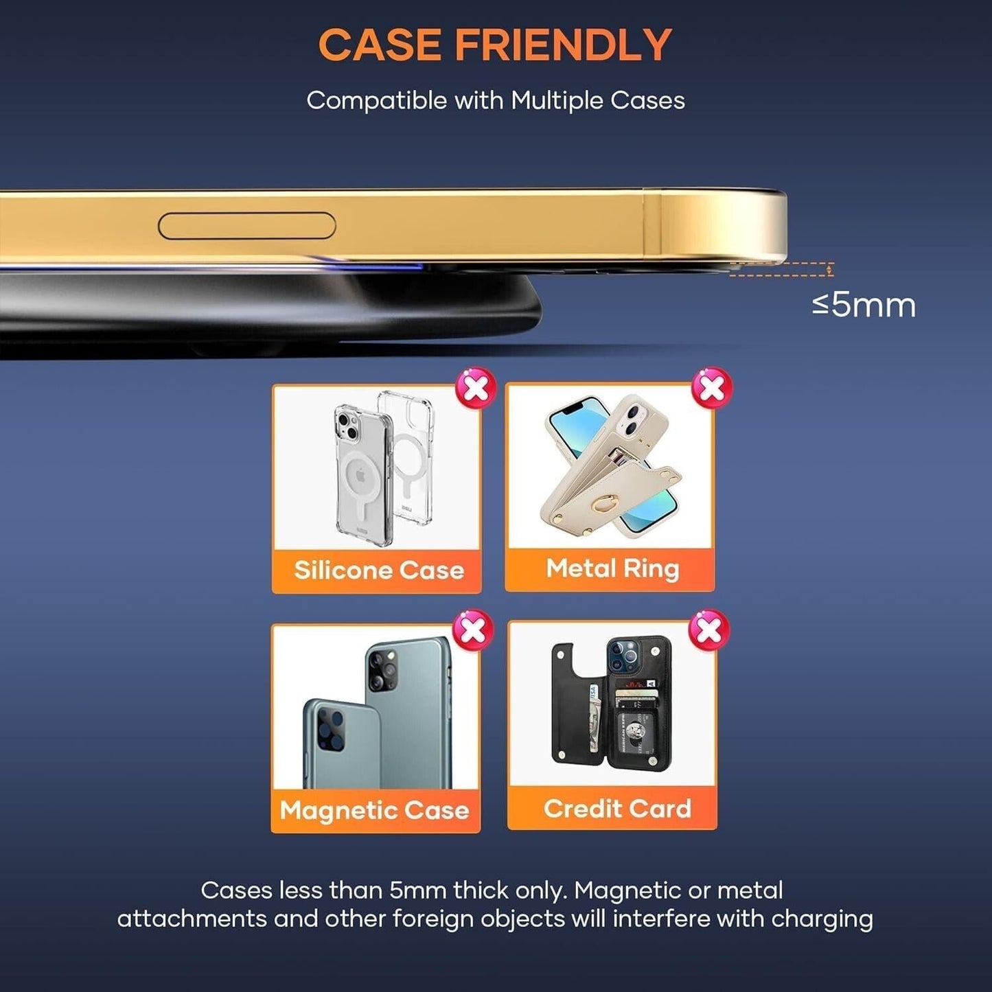 Fast Wireless Charger Charging Pad for Apple Iphone 16 & Samsung , Google Pixel