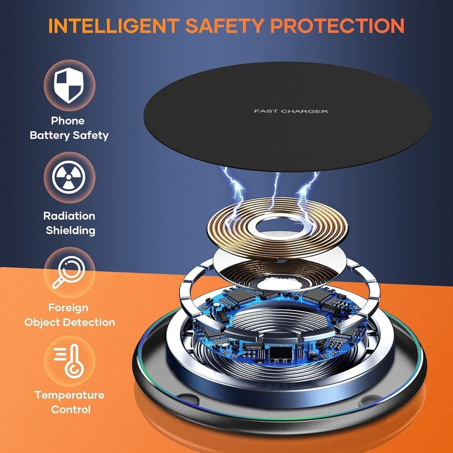 Fast Wireless Charger Charging Pad for Apple Iphone 16 & Samsung , Google Pixel